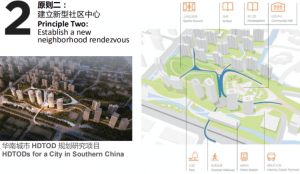 盖在地铁上的综合体公交导向及设计zhi'yin 盖在地铁上的综合体公交导向及设计zhi'yin