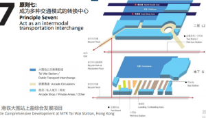 盖在地铁上的综合体公交导向及设计zhi'yin