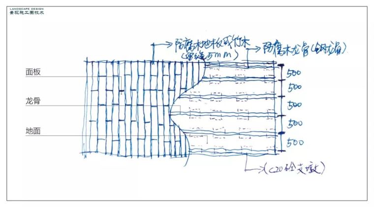 户外防腐竹木、防腐木平台施工图画法介绍-1