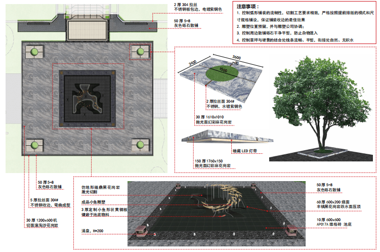 成都北大资源展示区控制手册（奥雅）