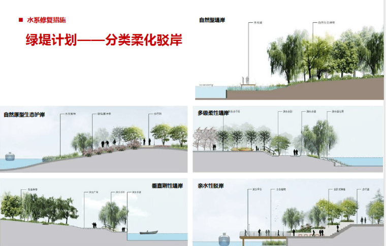 安吉县天荒坪镇美丽乡村景观方案设计 安吉县天荒坪镇美丽乡村景观方案设计