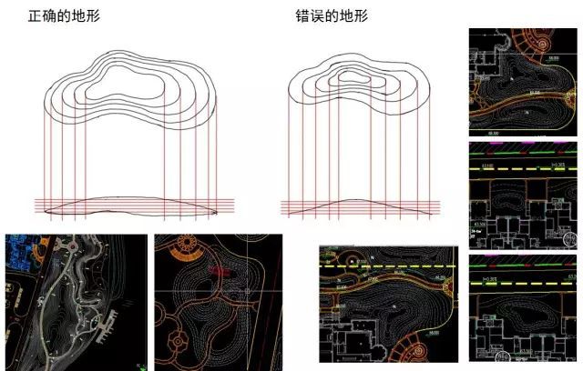 园林景观施工图怎样才能画好微地形