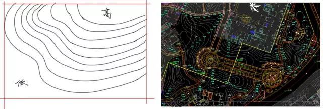 园林景观施工图怎样才能画好微地形
