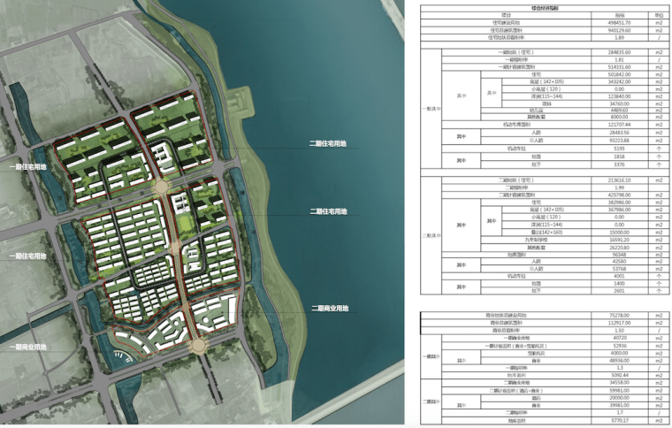 滨水旅游健康居住区概念方案设计文本