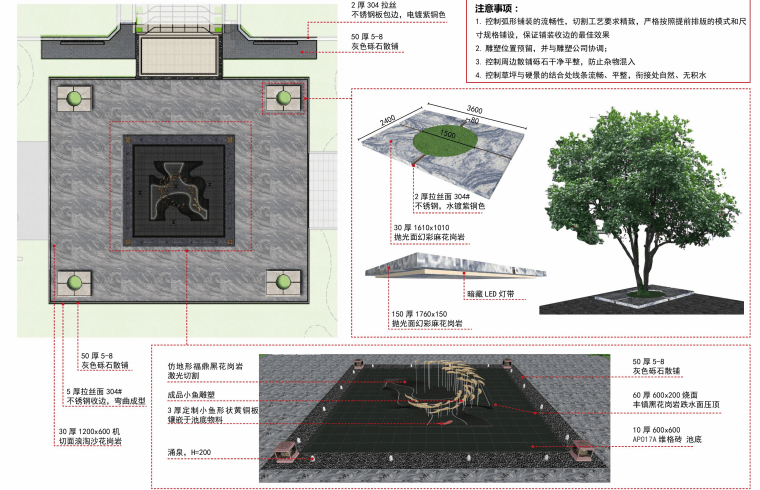 现代展示区景观施工效果控制手册