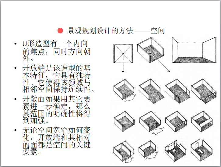 景观空间设计法则讲解（143页）-景观规划设计的方法 ——空间（一）