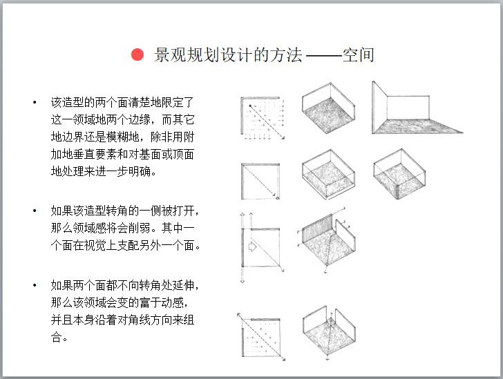 景观空间设计法则讲解（143页）-景观规划设计的方法 ——空间（三）