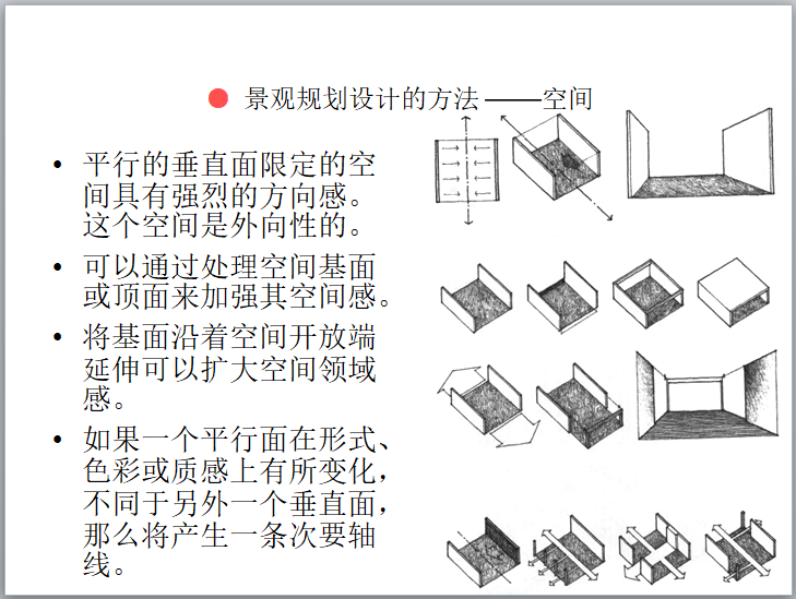 景观空间设计法则讲解（143页）-景观规划设计的方法 ——空间（二）