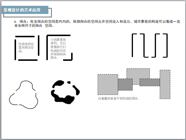 景观设计概述PPT讲义（PPT）-围合