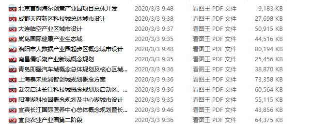 精选大院产业园方案高清资料合集 精选大院产业园方案高清资料合集
