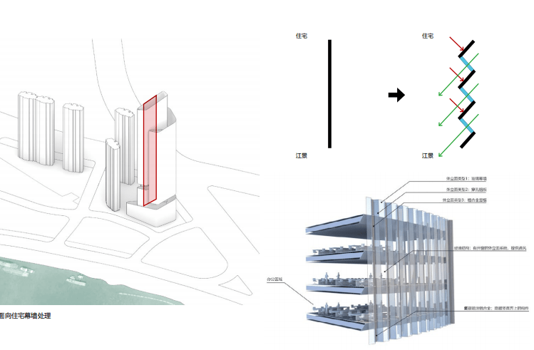 武汉万科TOD上盖滨江地铁商业综合体