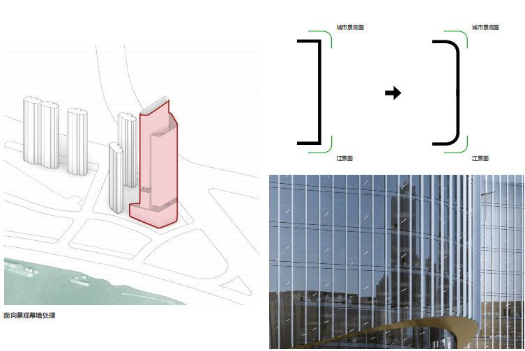 武汉万科TOD上盖滨江地铁商业综合体