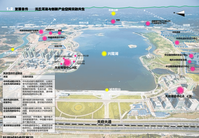 精选大院产业园方案高清资料合集