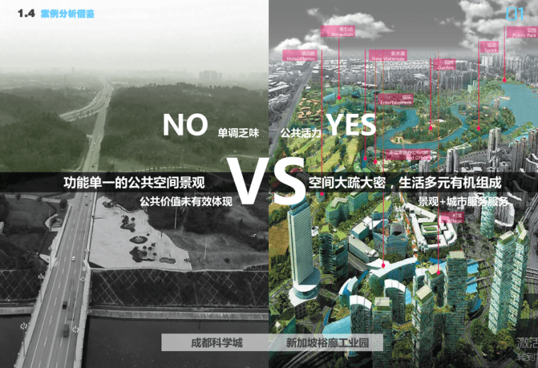 精选大院产业园方案高清资料合集 精选大院产业园方案高清资料合集