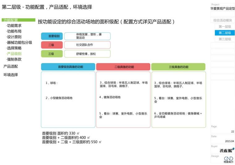 知名企业综合活动场地景观模块设计-110p-知名企业综合活动场地景观模块设计 (3)