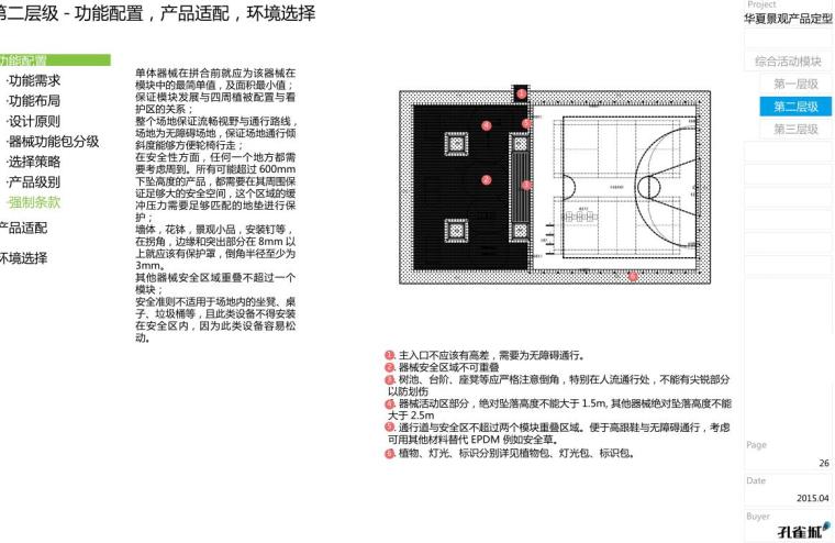 知名企业综合活动场地景观模块设计-110p-知名企业综合活动场地景观模块设计 (6)