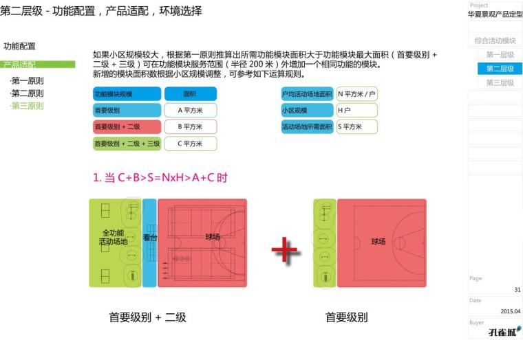 知名企业综合活动场地景观模块设计-110p-知名企业综合活动场地景观模块设计 (8)