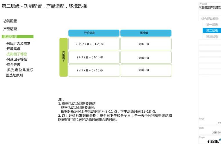 知名企业综合活动场地景观模块设计-110p-知名企业综合活动场地景观模块设计 (10)