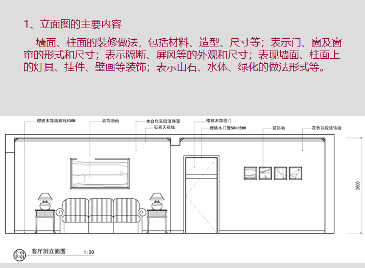 室内装饰施工图设计培训讲义(102页)-立面图的主要内容 室内装饰施工图设计培训讲义(102页)-立面图的主要内容