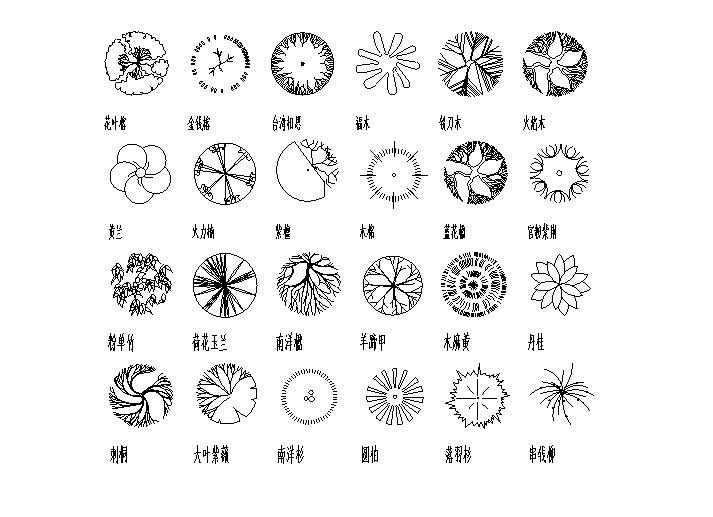 园林景观图纸符号大全图片