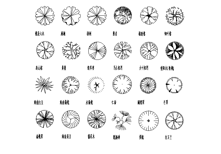 园林景观图纸符号大全图片