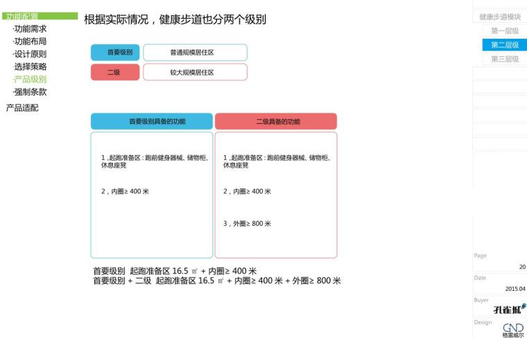 知名地产健康步道模块景观标准化设计-83p-知名地产健康步道模块景观标准化设计 (9) 知名地产健康步道模块景观标准化设计-83p-知名地产健康步道模块景观标准化设计 (9)