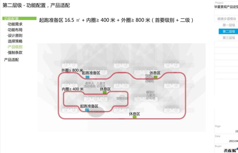 知名地产健康步道模块景观标准化设计-83p-知名地产健康步道模块景观标准化设计 (11)