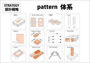 园林景观分析图合集分享-灵感屋
