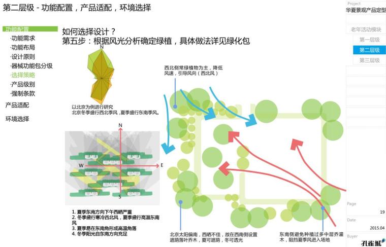 知名地产老年活动区模块景观标准化设计 (1)