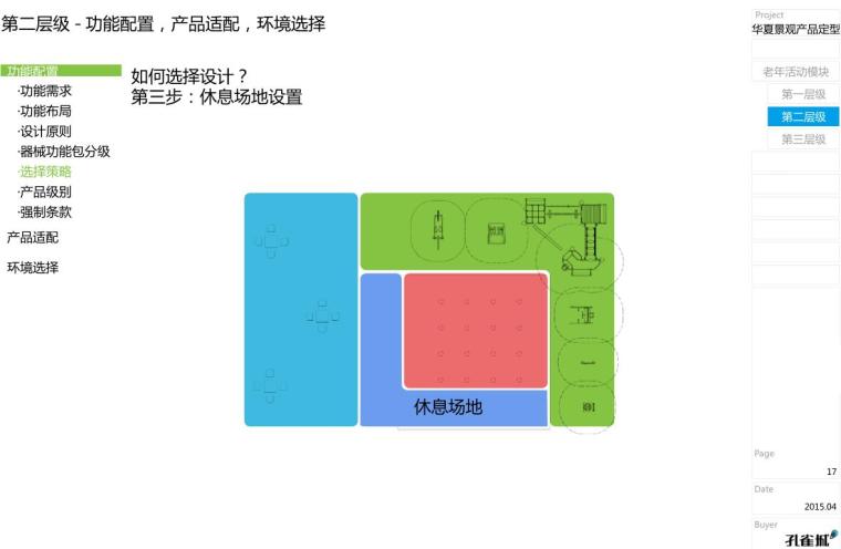 知名地产老年活动区模块景观标准化设计 (3)