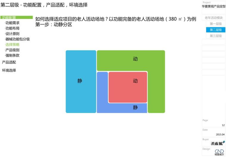 知名地产老年活动区模块景观标准化设计 (6)