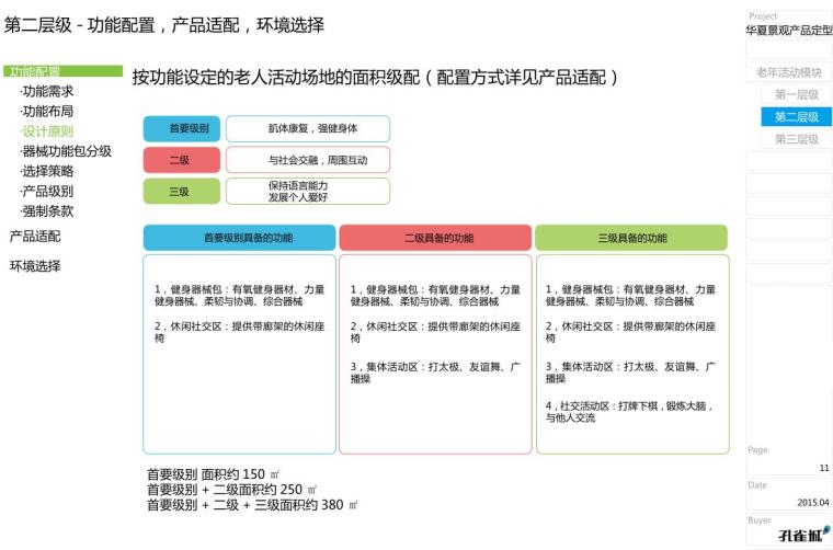 知名地产老年活动区模块景观标准化设计 (5)