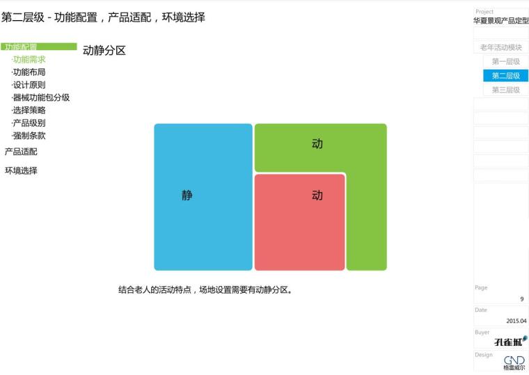 知名地产老年活动区模块景观标准化设计 (4)