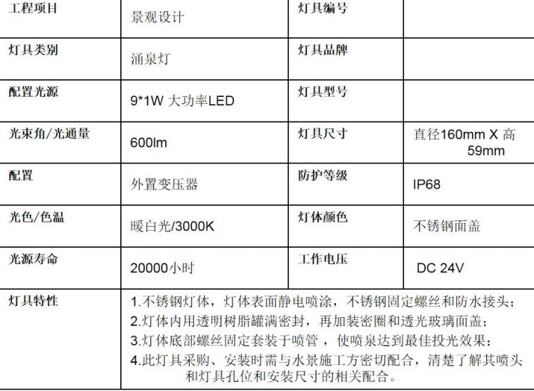 景观灯具选型图