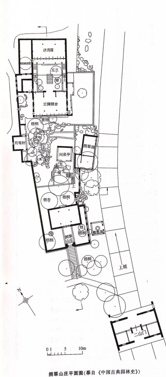 南北方经典中国园林平面图赏析