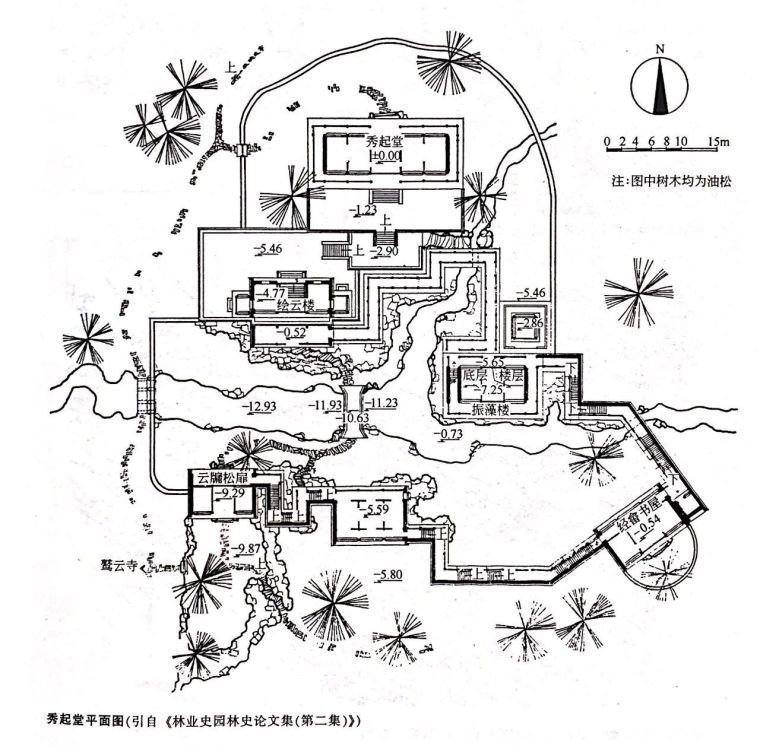 南北方经典中国园林平面图赏析