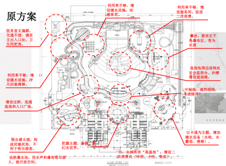 自动草稿