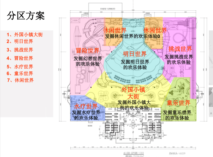 自动草稿