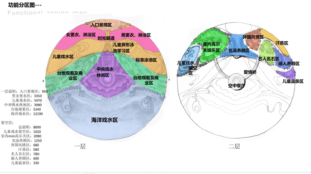 唐山冬夏海滨温泉度假区规划设计方案文本