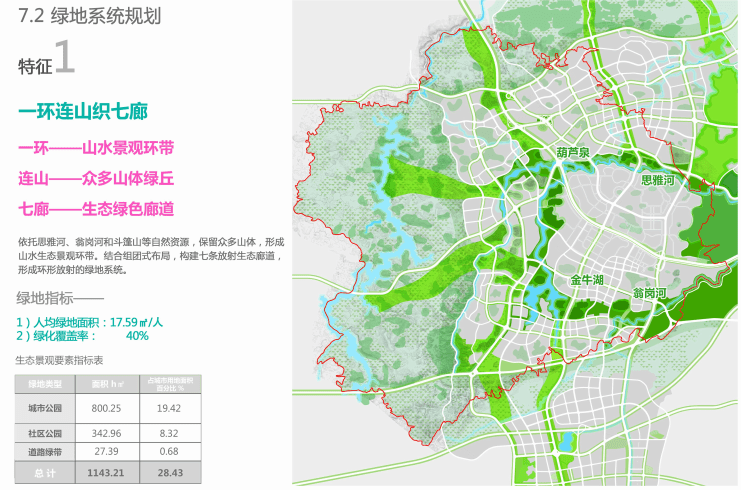 贵阳市花溪大学城总体规划 贵阳市花溪大学城总体规划