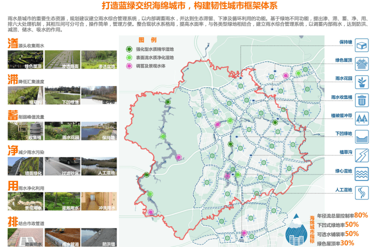 贵阳市花溪大学城总体规划