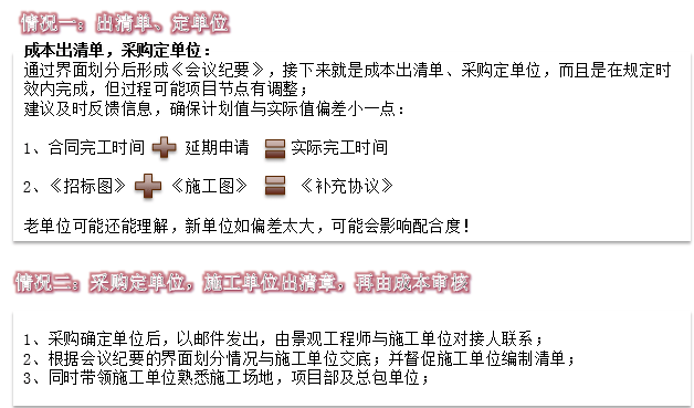 园林施工全过程管理