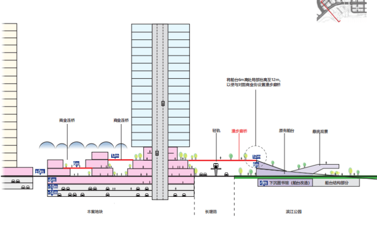广船项目城市设计及科创中心国际竞赛 广船项目城市设计及科创中心国际竞赛