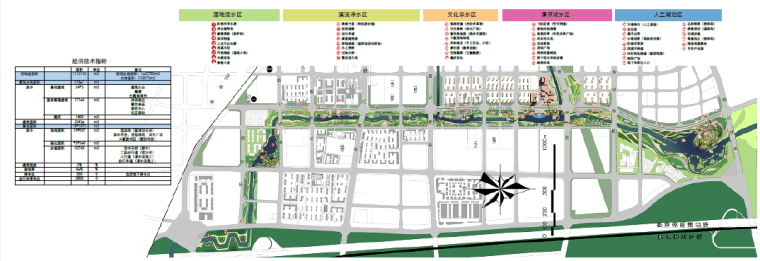 郑州梅河滨河产业区景观设计方案