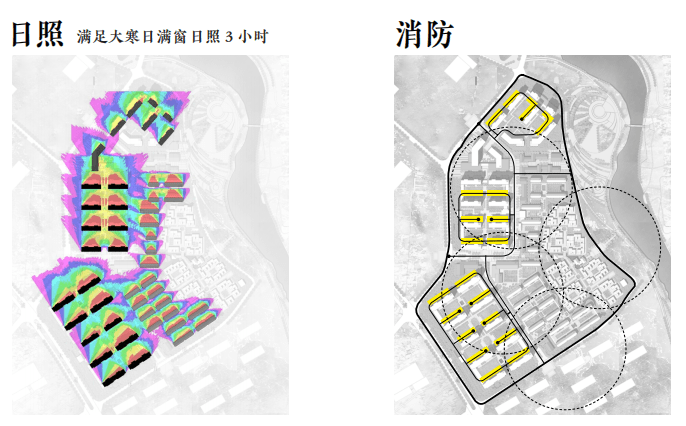 绿地黄山康养小镇文旅项目规划文本