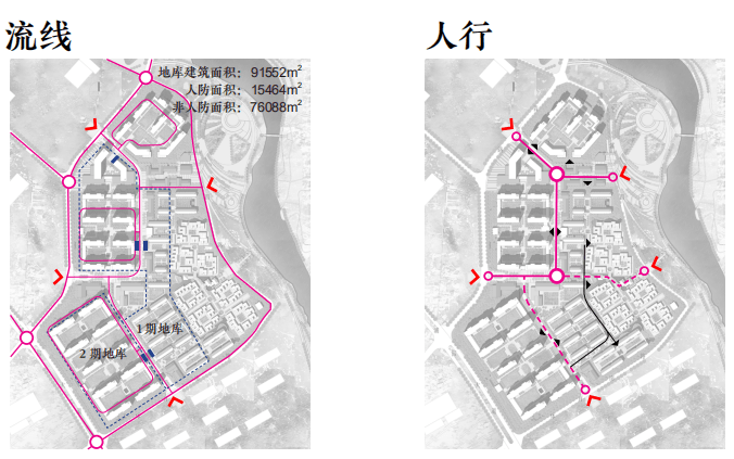 绿地黄山康养小镇文旅项目规划文本