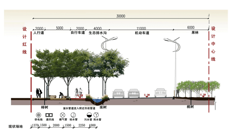 湖北武汉江夏伊托邦大道景观深化方案