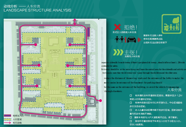 绿地理想家居住区景观方案