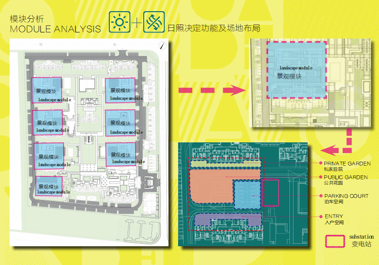 绿地理想家居住区景观方案