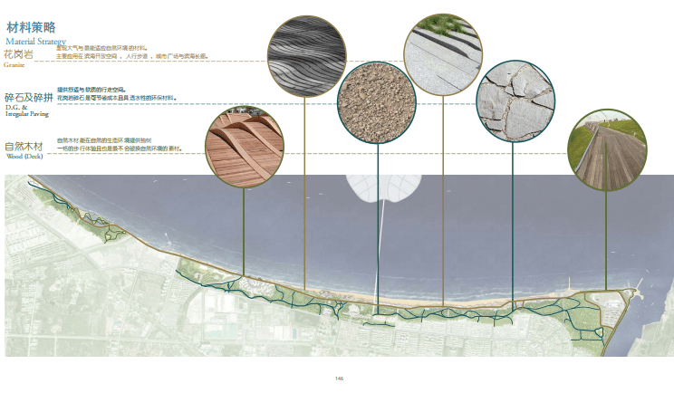 烟台经济技术开发区海滨区景观设计